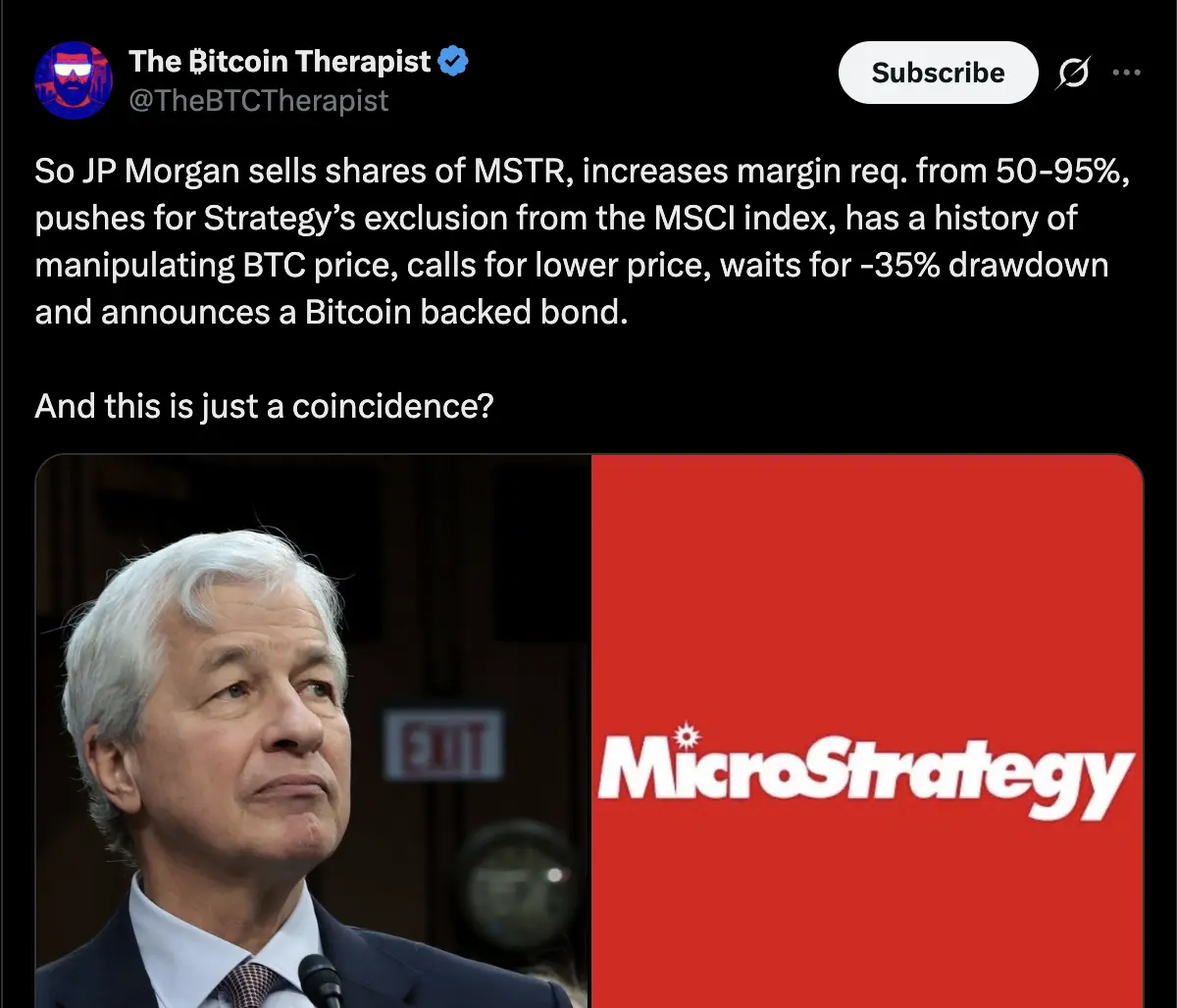 Регулирование Биткойна, MicroStrategy, Принятие Биткойна, Компании