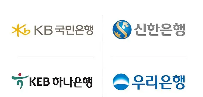 Фінансовий сектор очікується, що зіграє важливу роль у майбутньому ринку інституційних інвестицій у віртуальні активи. [Фото: Вебсайти 4 основних фінансових холдингів]