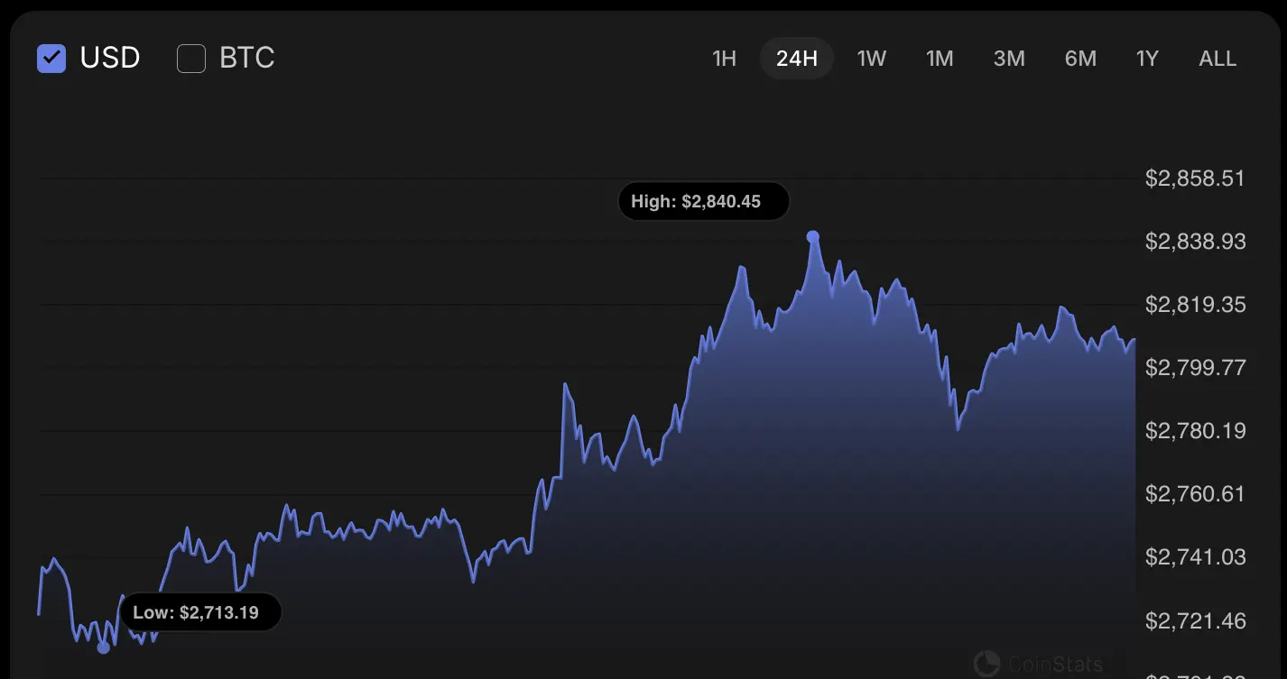 Hình ảnh bài viết