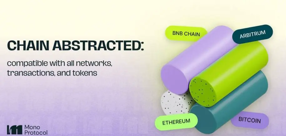 Kegilaan Black Friday Mendorong Protokol Mono Menuju Kap Stage $3,60 Juta Saat Upgrade Baru Memicu Permintaan Segar