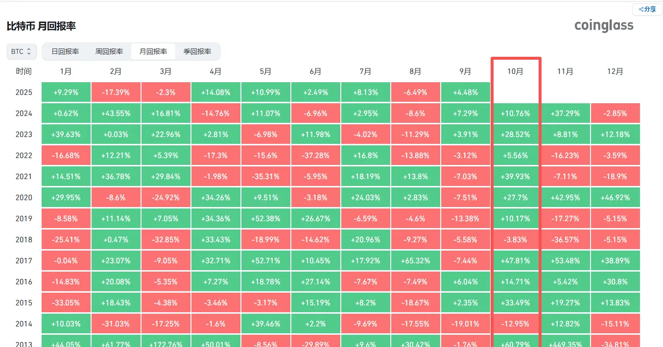 repost-content-media