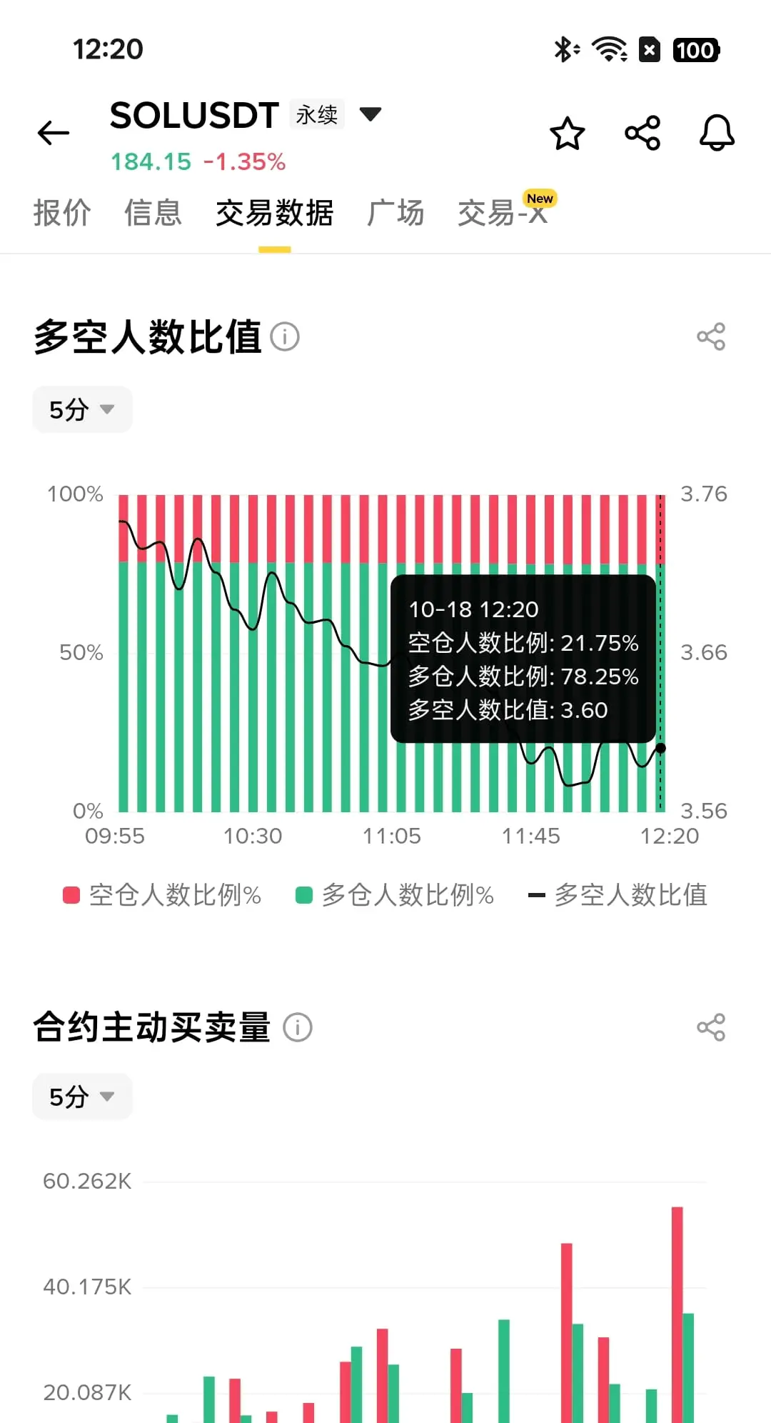 post-image