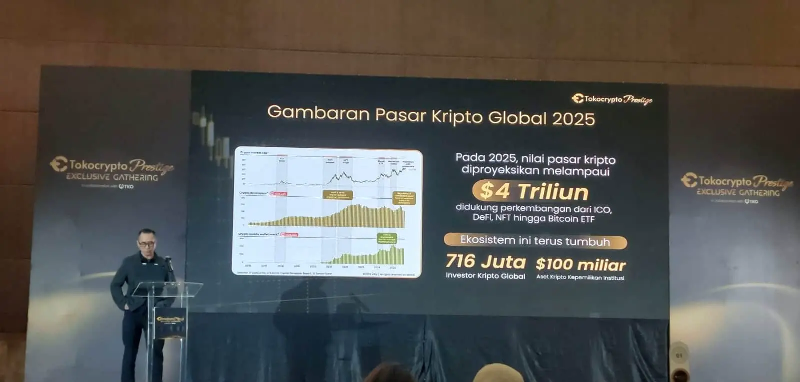 CEO某交易所介绍Prestige服务。