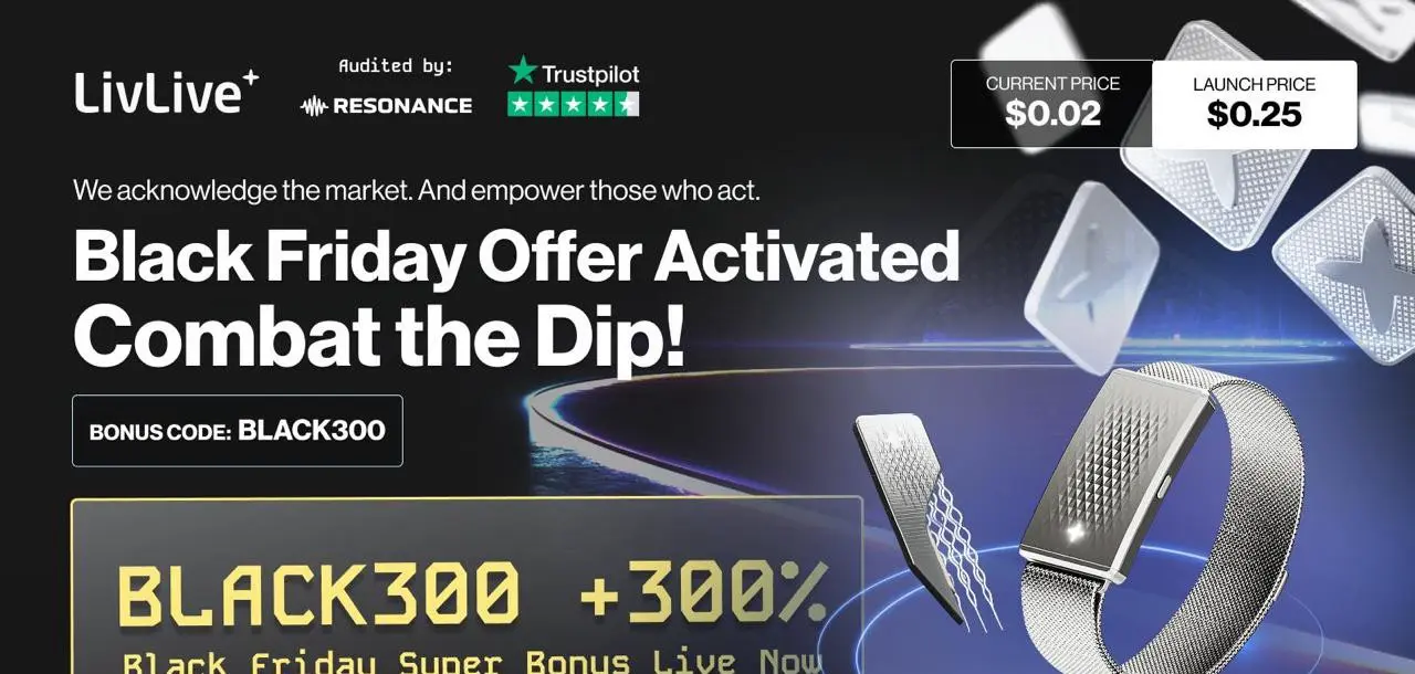 Visualización del análisis de mercado