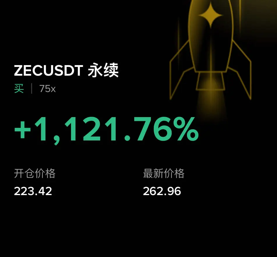 近期金融市场传来一则重要消息：美联储在10月降息25个基点的概率已攀升至99.4%。这一数据引发了加｜NFT数据侦探发布于Gate 广场