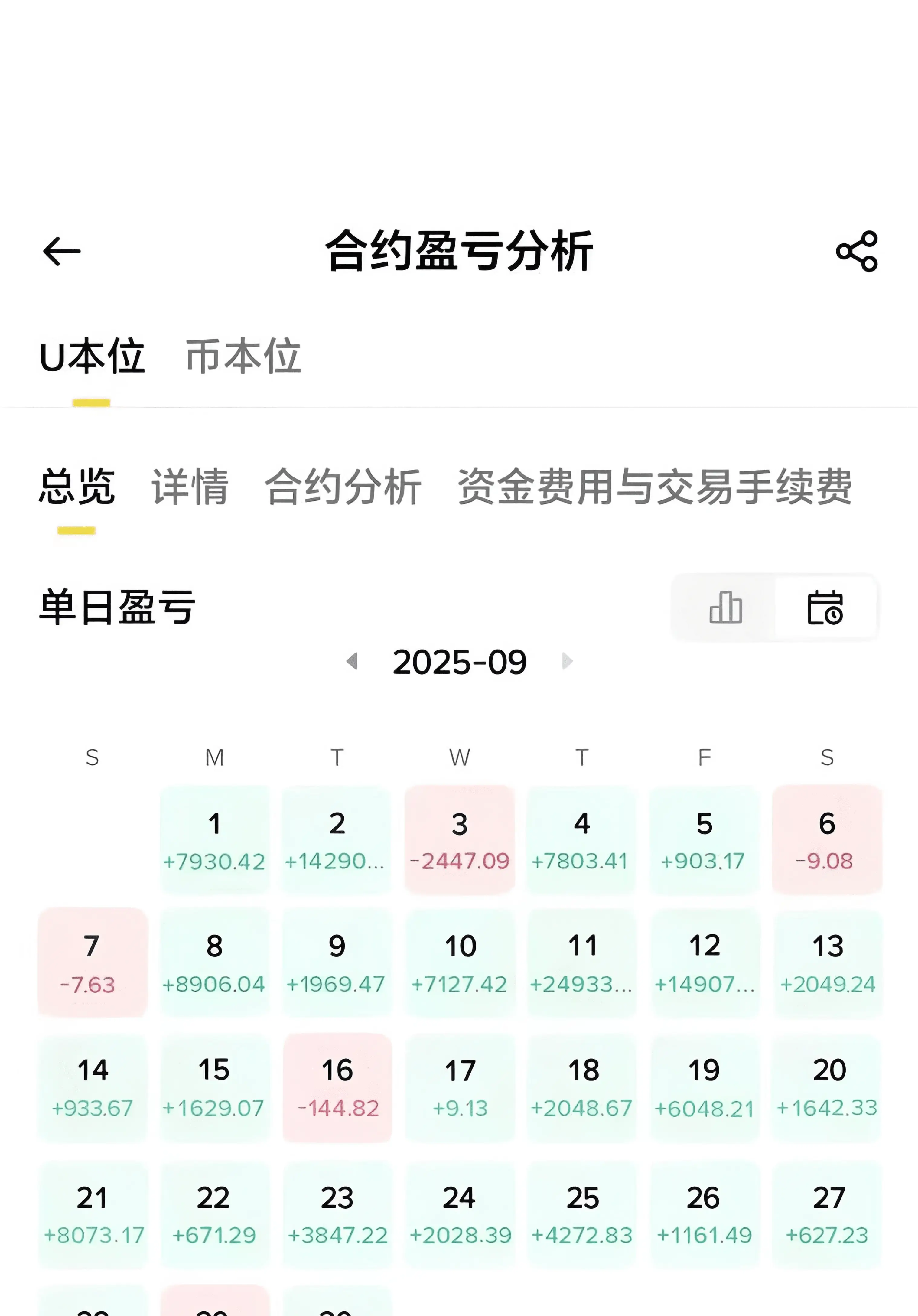 repost-content-media