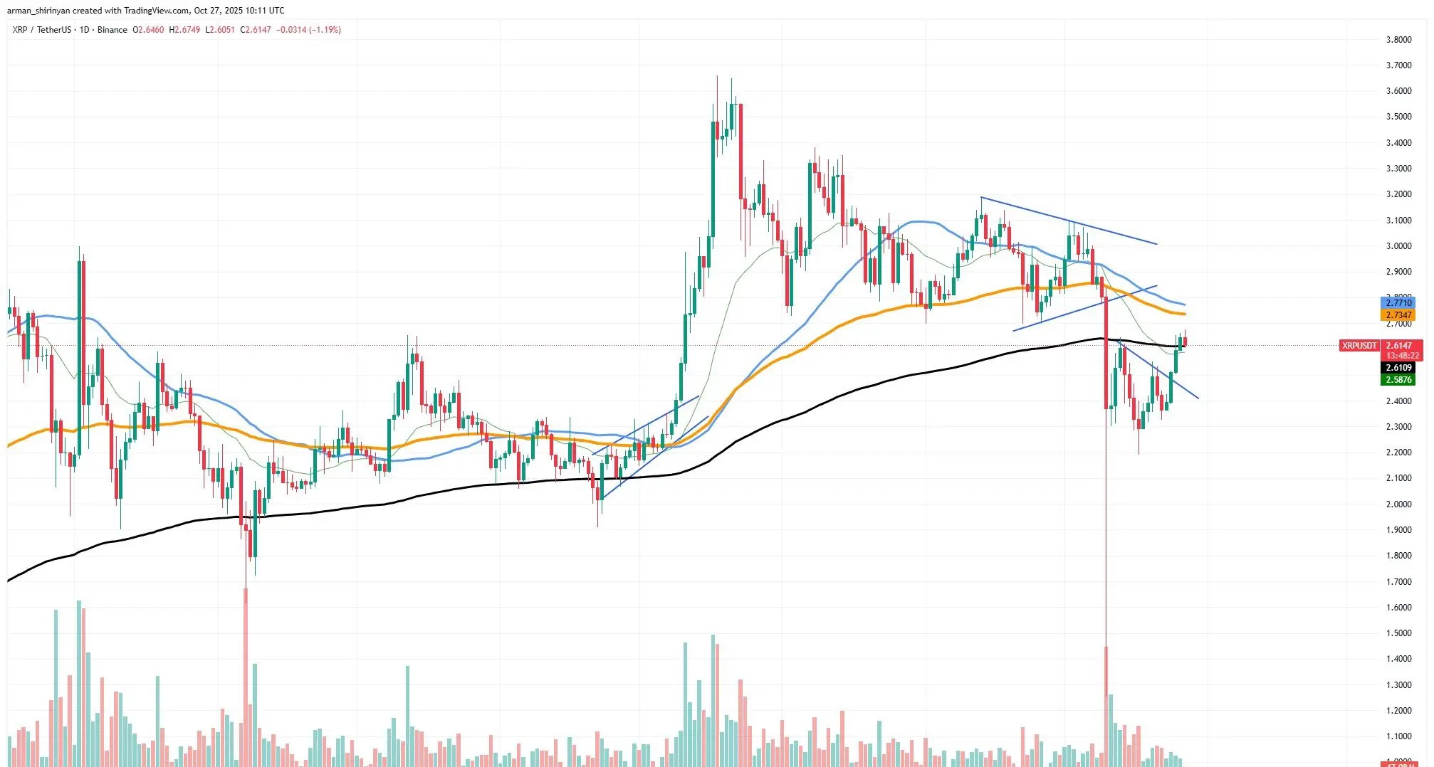 Hình ảnh bài viết