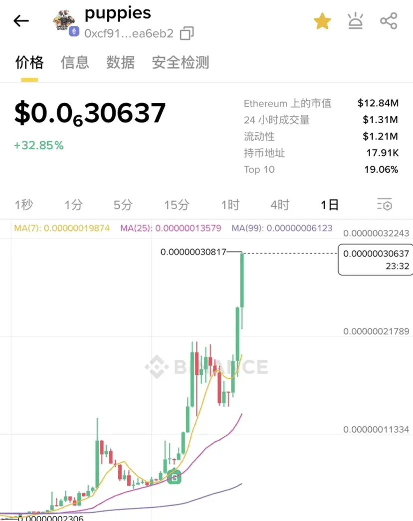 repost-content-media