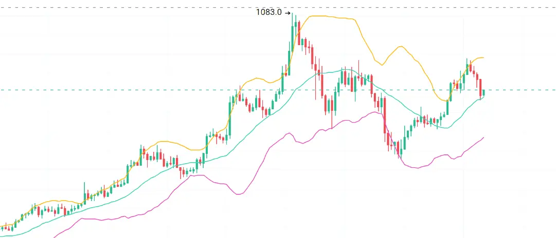 repost-content-media