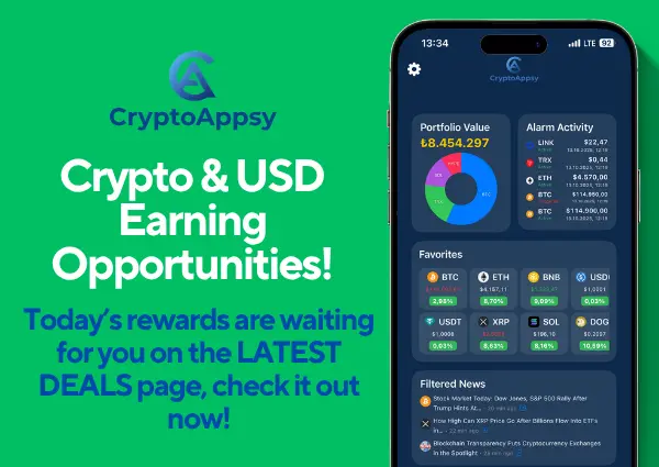 Reacción del mercado