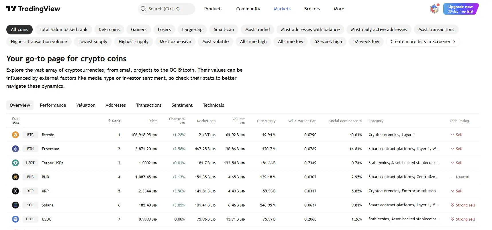 TradingView - 2025-10-18