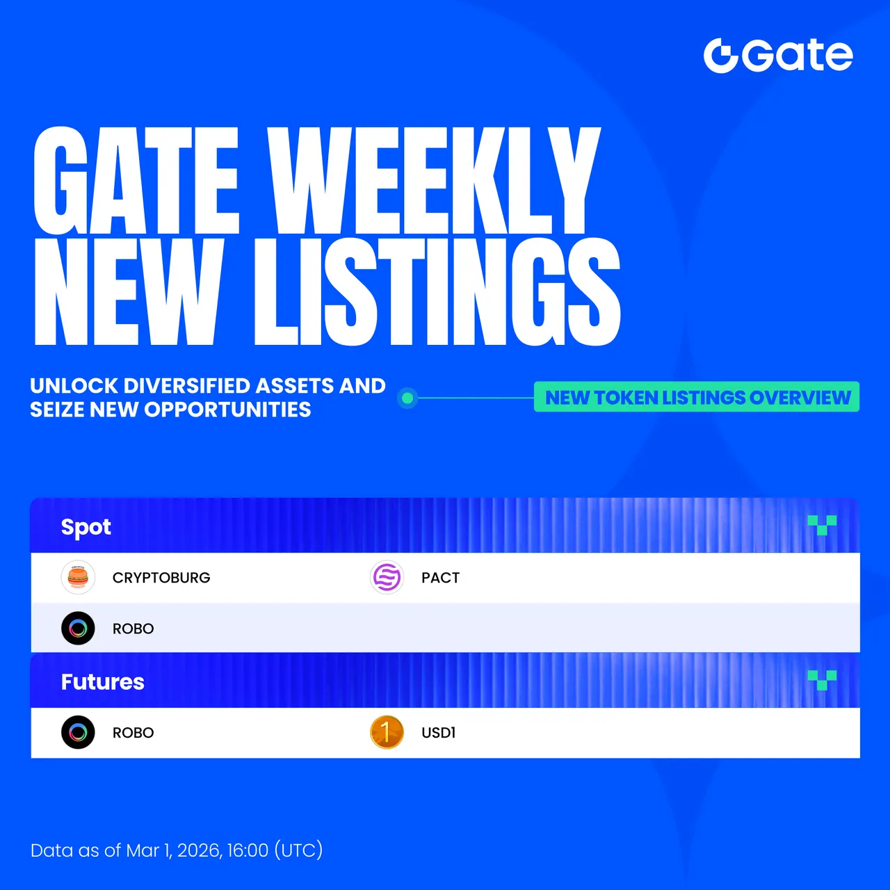 repost-content-media