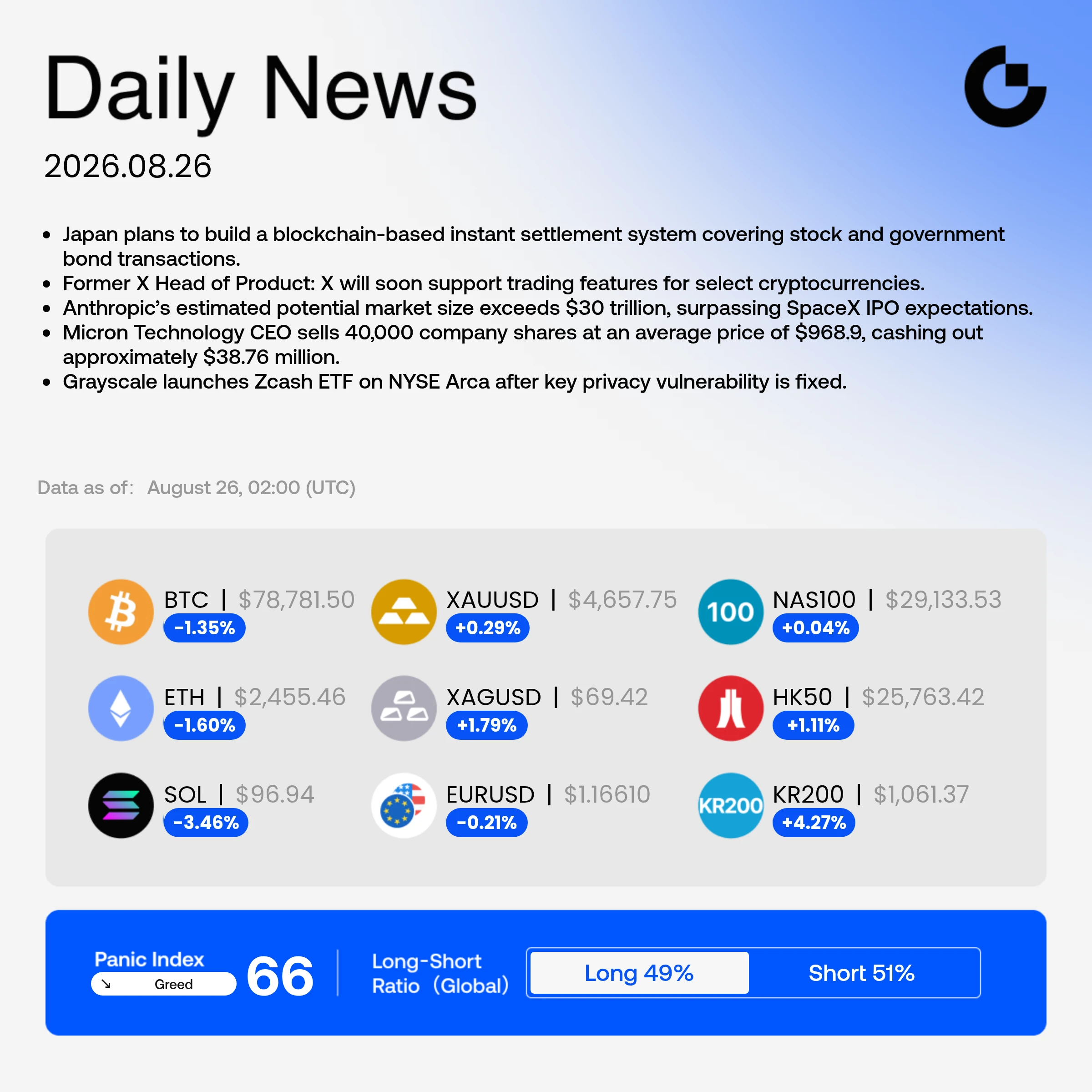 repost-content-media
