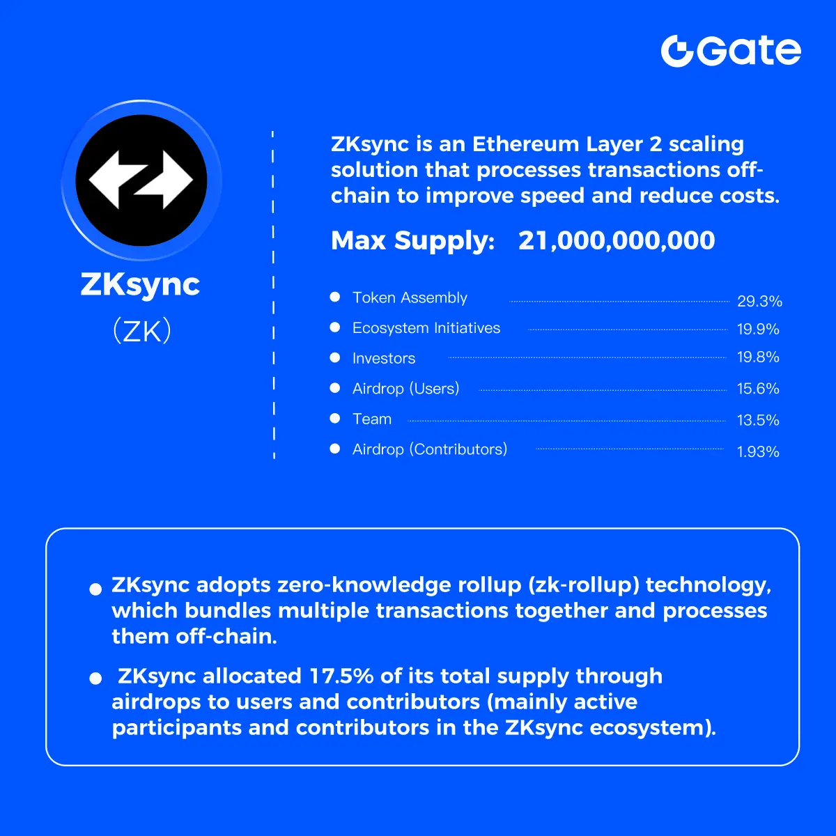 repost-content-media