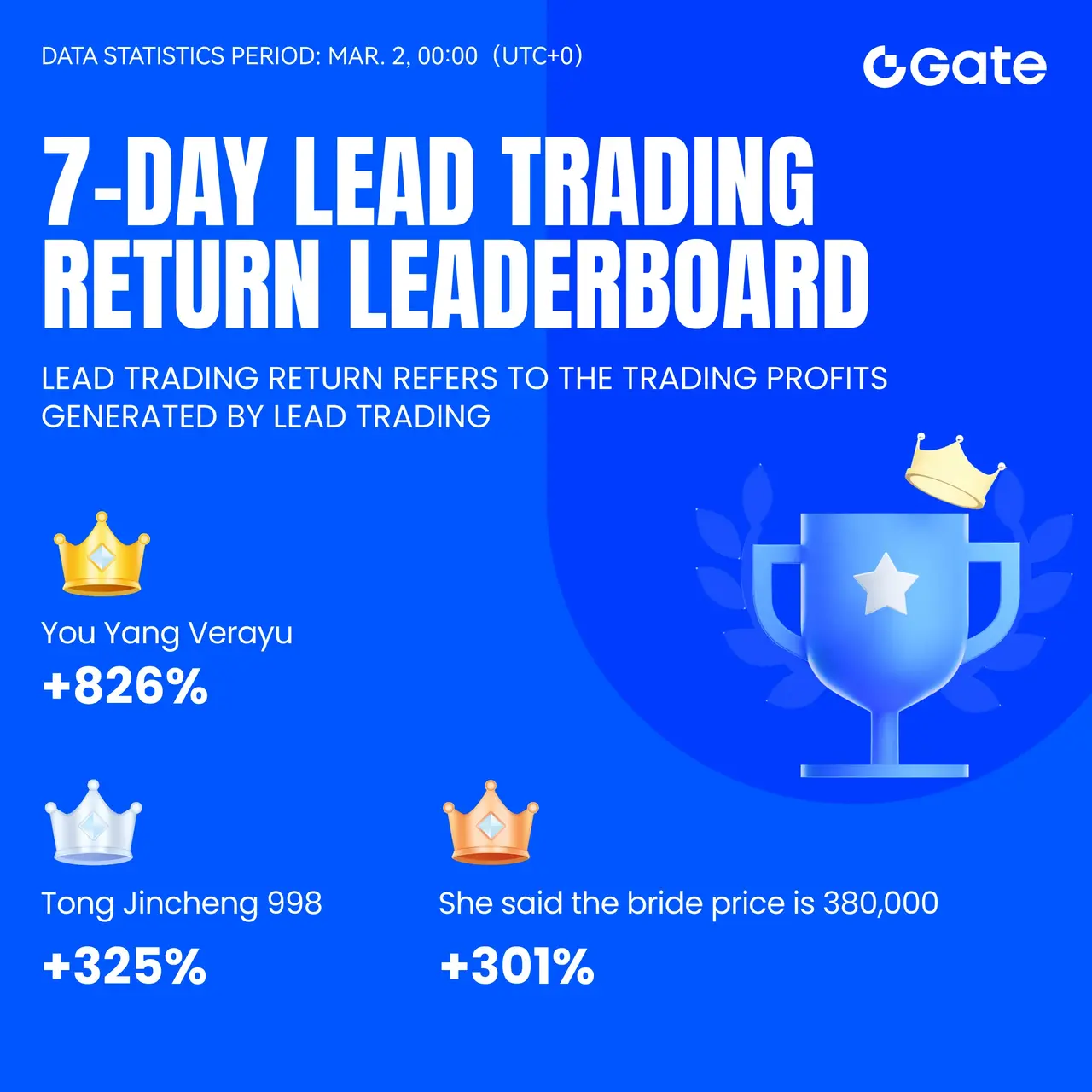 repost-content-media