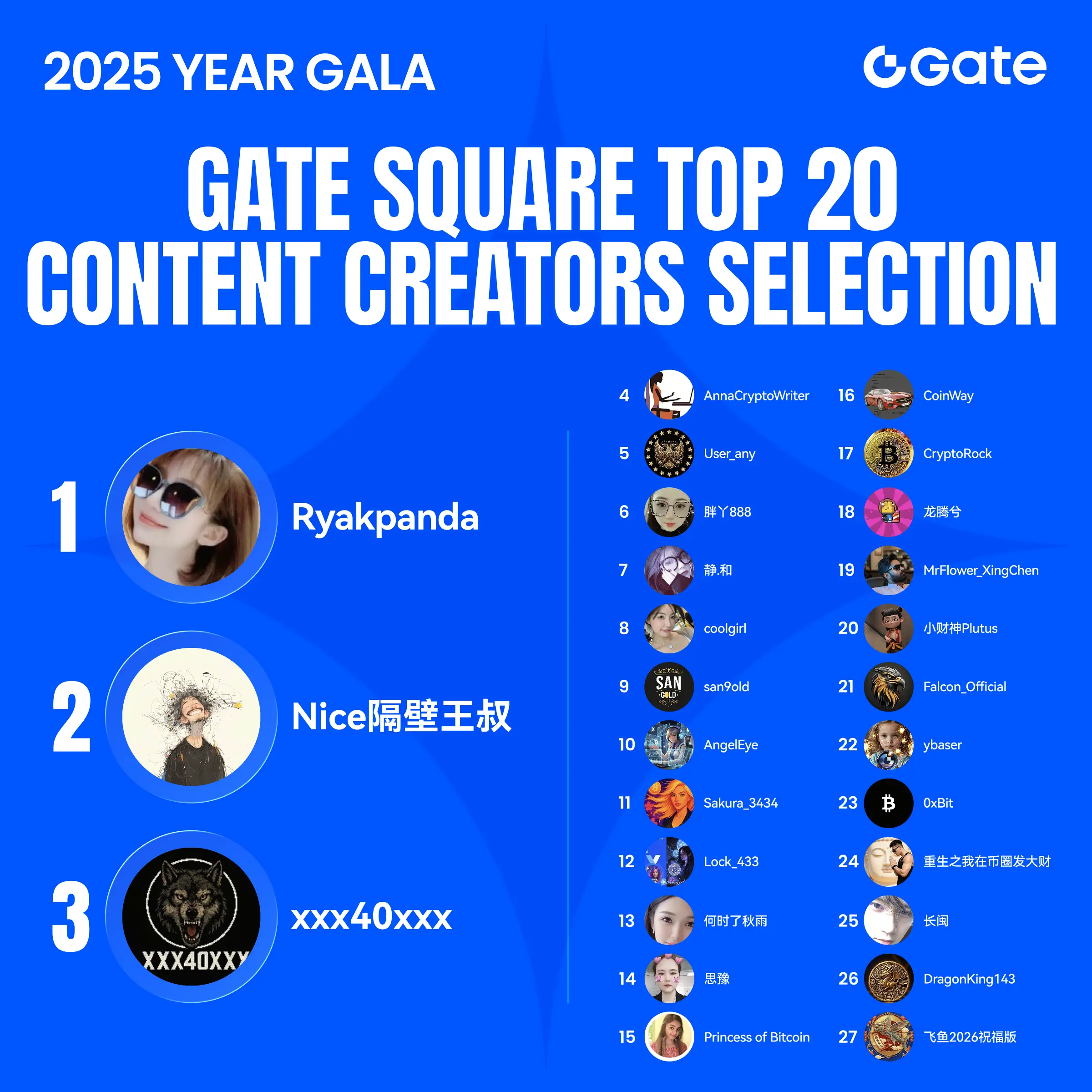 repost-content-media