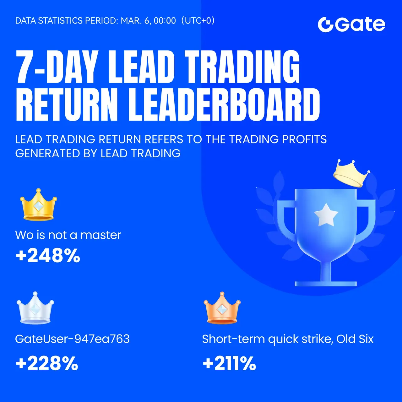 repost-content-media