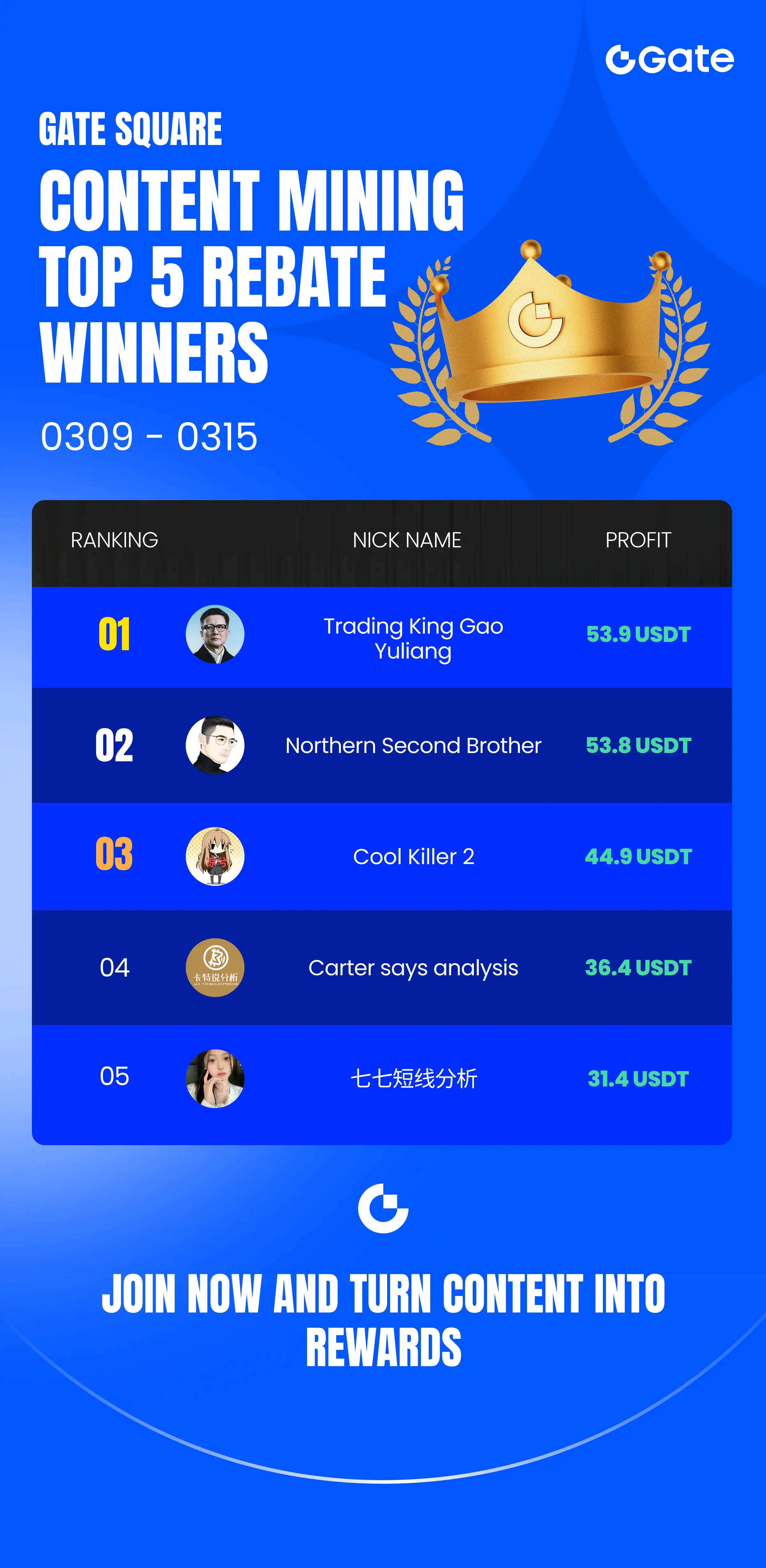 repost-content-media