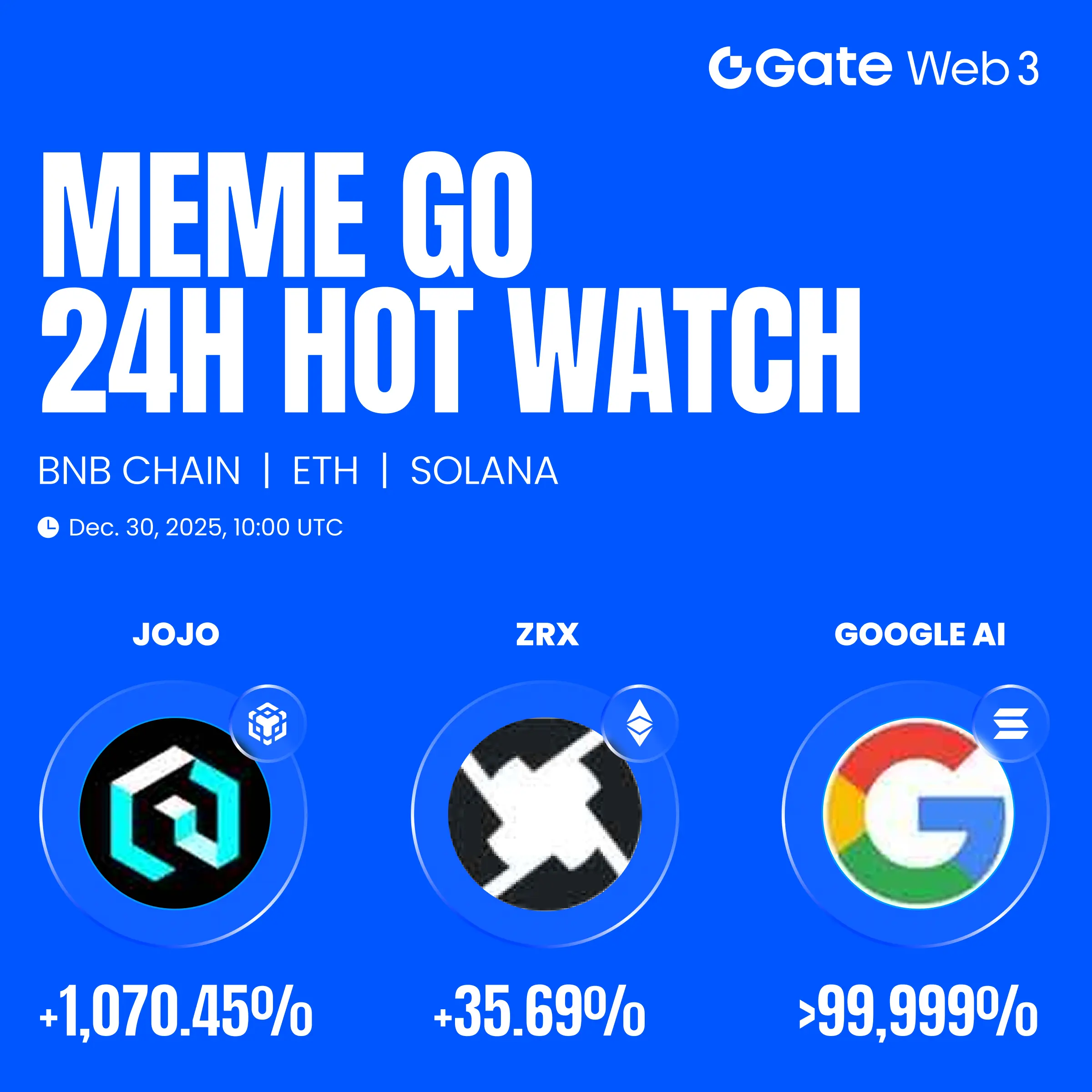 repost-content-media