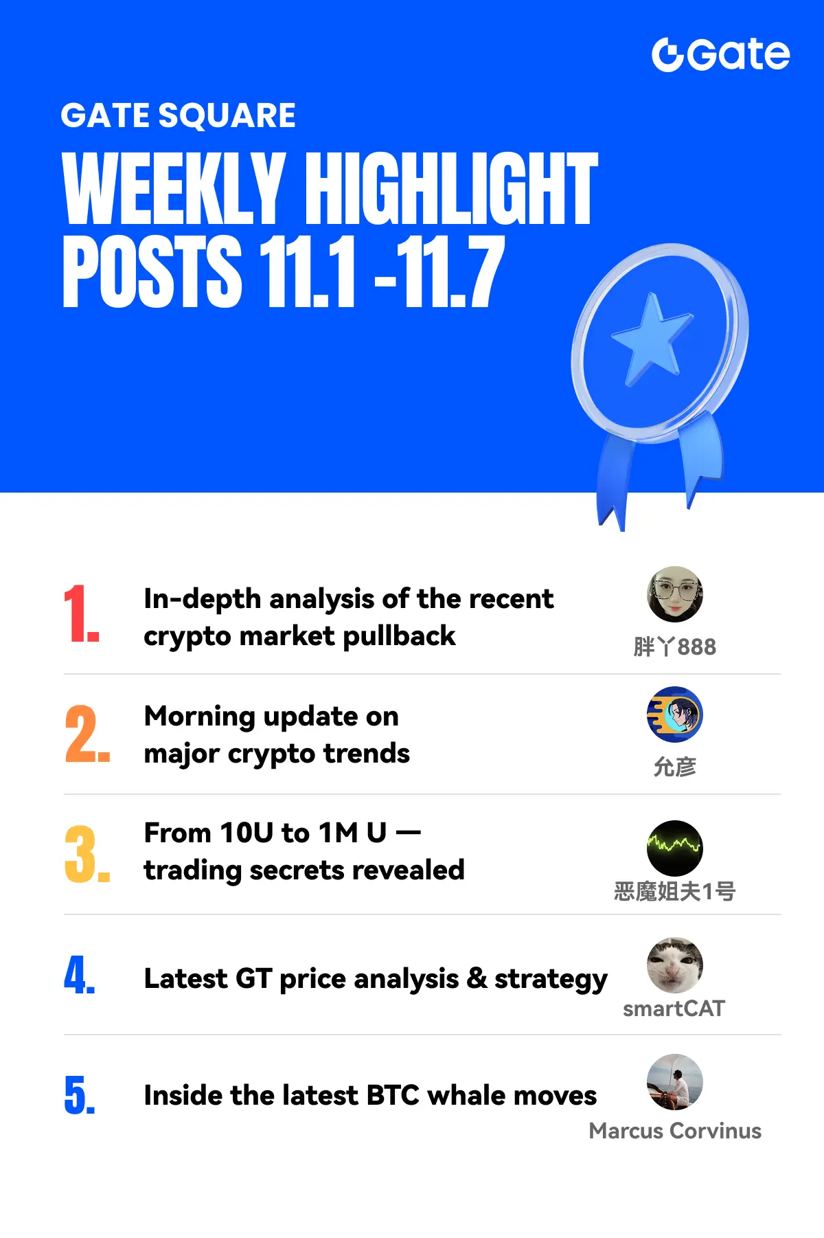 repost-content-media