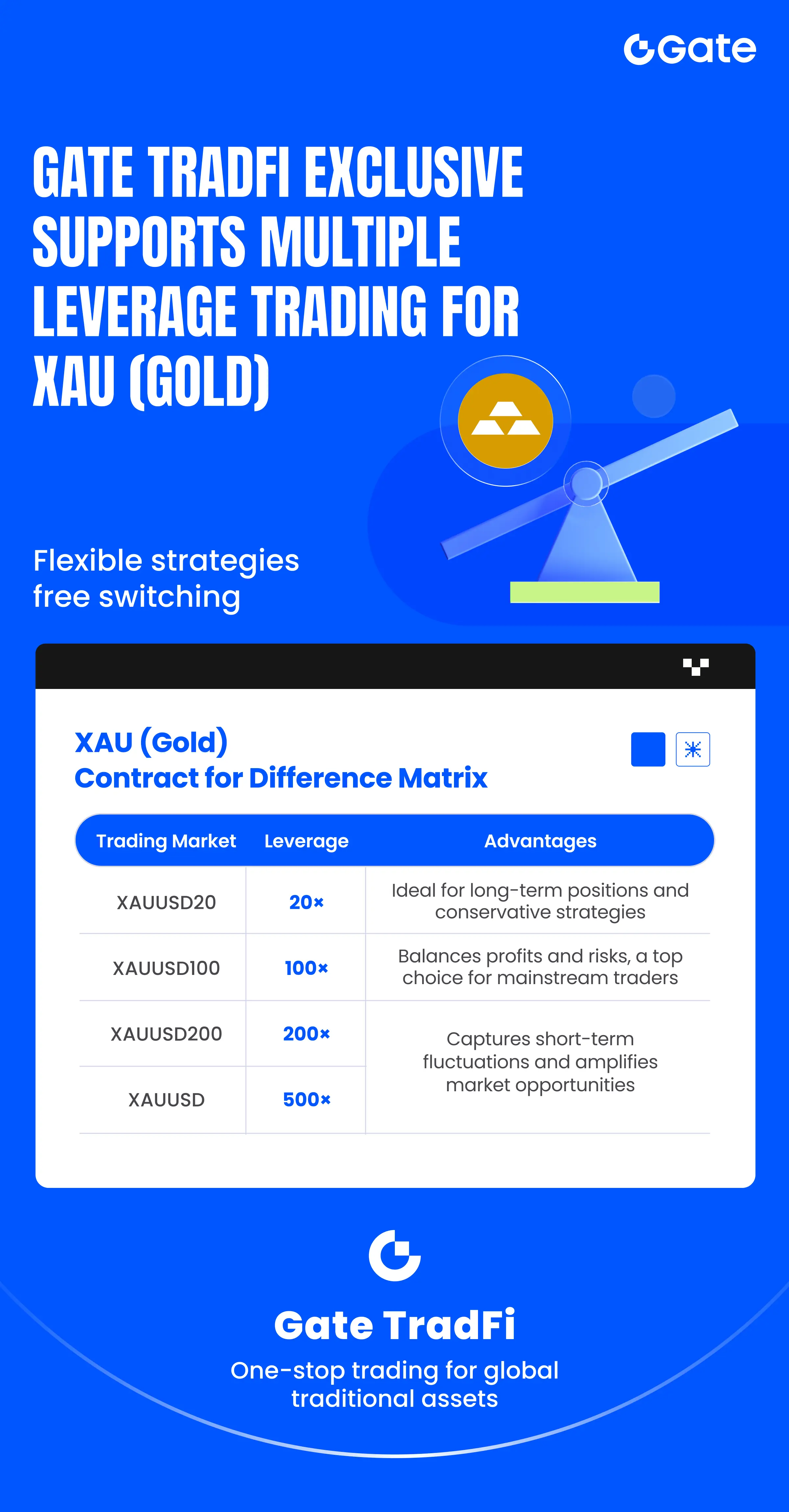 repost-content-media