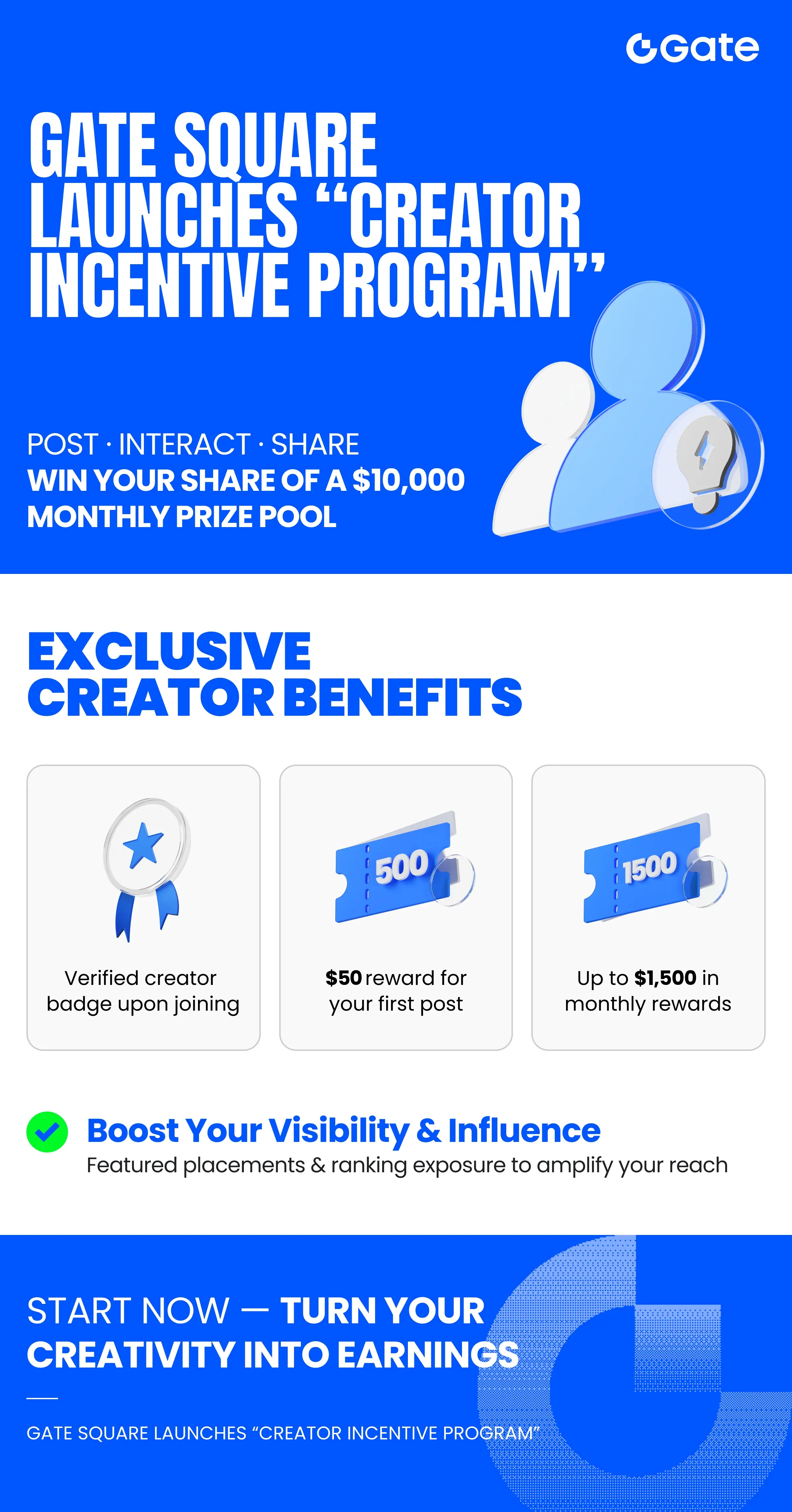 repost-content-media