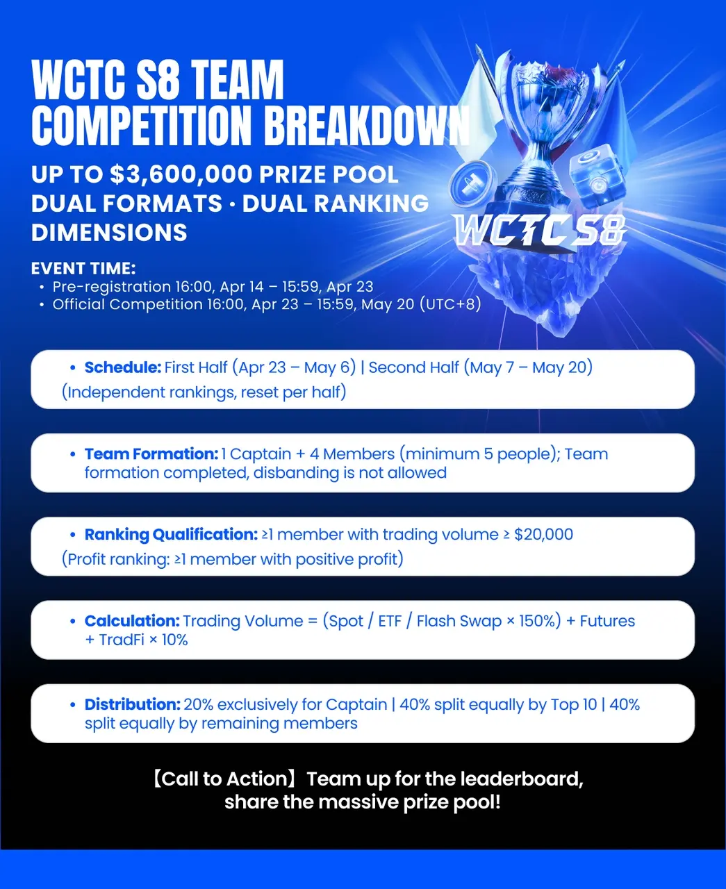 repost-content-media