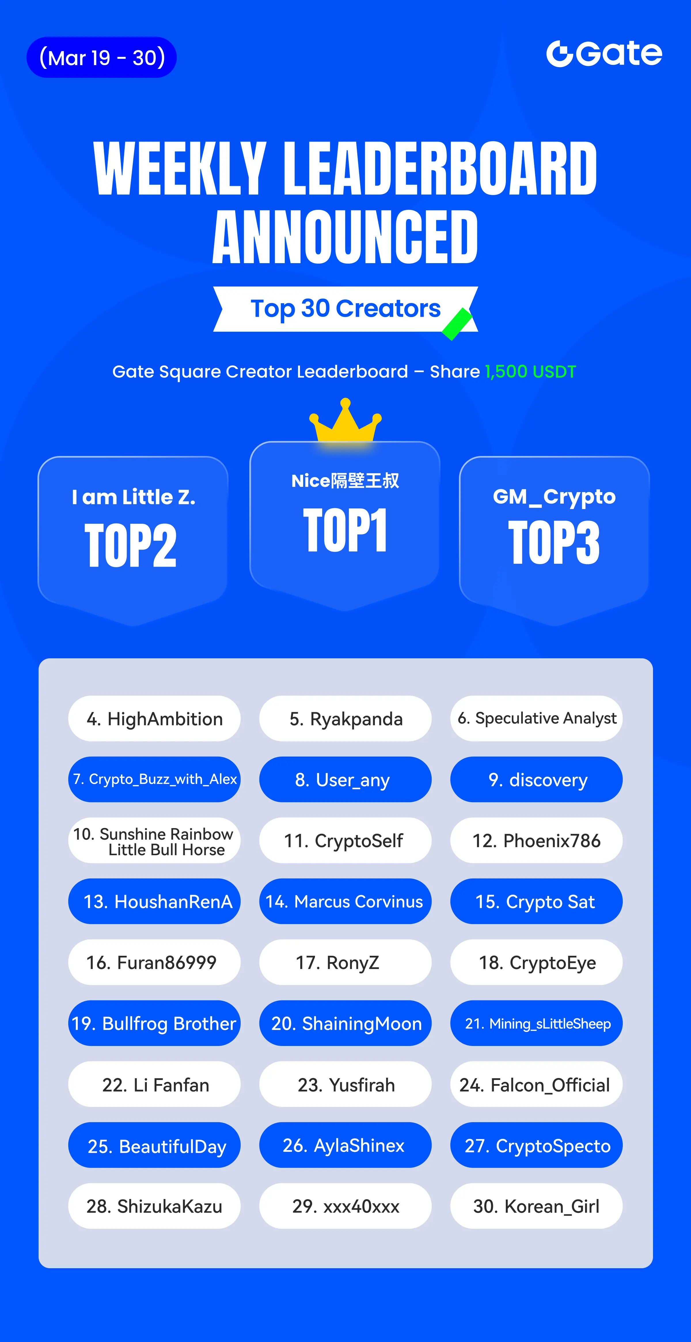 repost-content-media