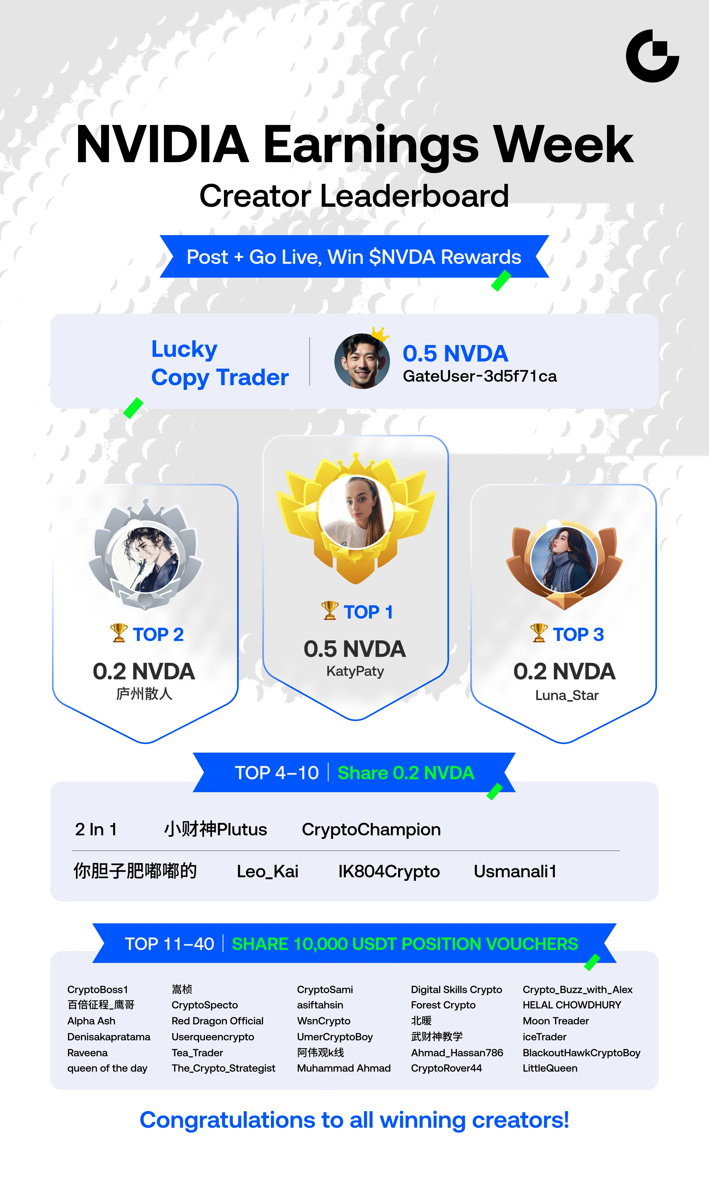 repost-content-media