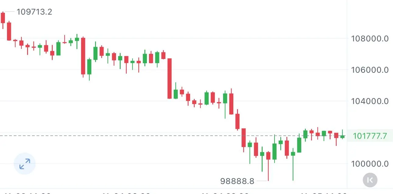 repost-content-media