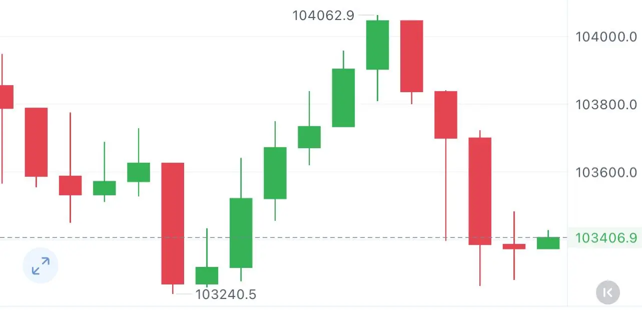 repost-content-media