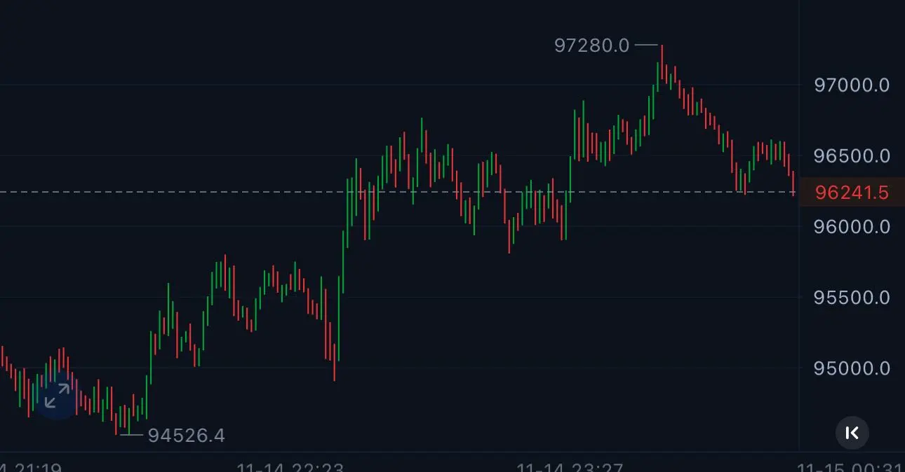 repost-content-media