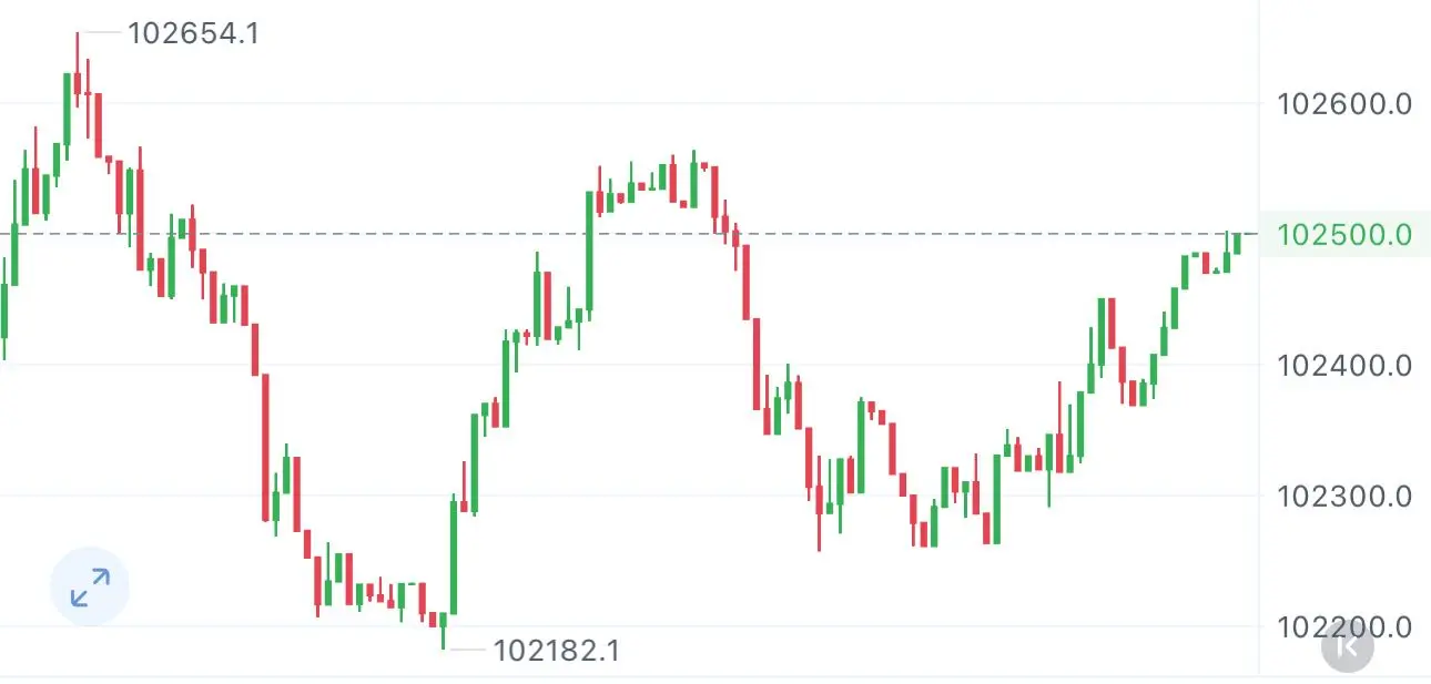 repost-content-media