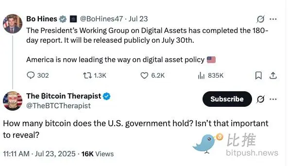 Отчет о криптовалюте Белого дома на подходе: сколько BTC можно использовать для стратегических резервов?
