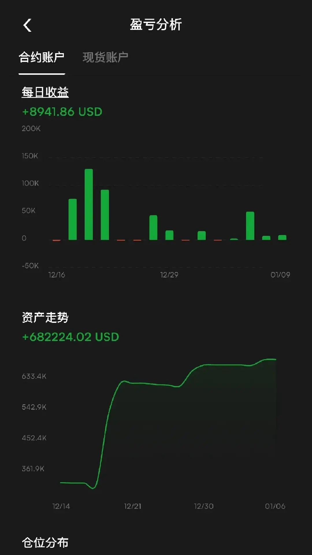 repost-content-media