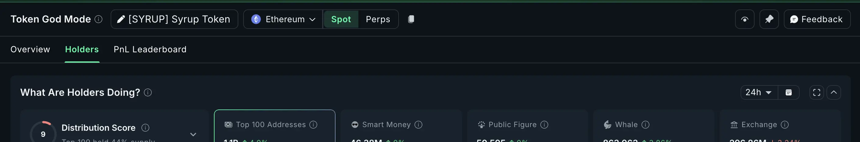 Maple Finance Whales