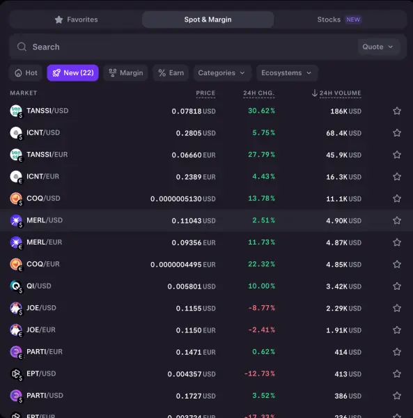 Daftar token baru Kraken Pro di Spot & Margin.
