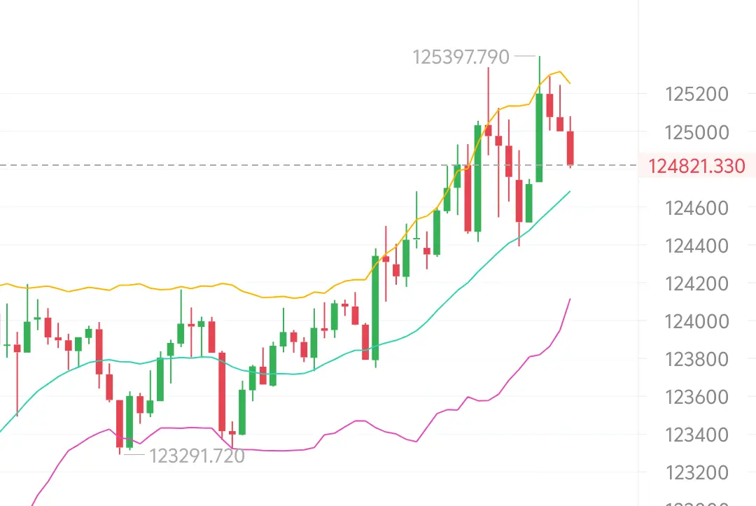repost-content-media