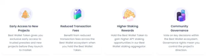 Lợi ích của token Best Wallet.