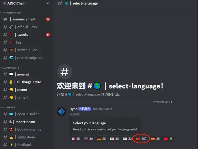 區塊鏈項目歸零，AIGC Chain能否助力"大割"翻身變大哥？