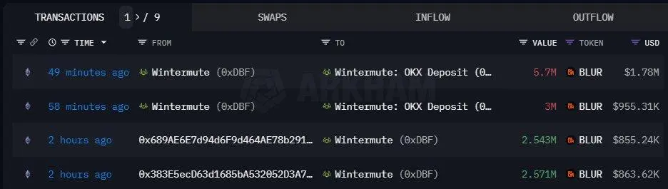 airdrop wintermute cointurk
