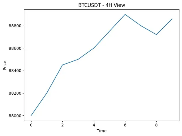 repost-content-media
