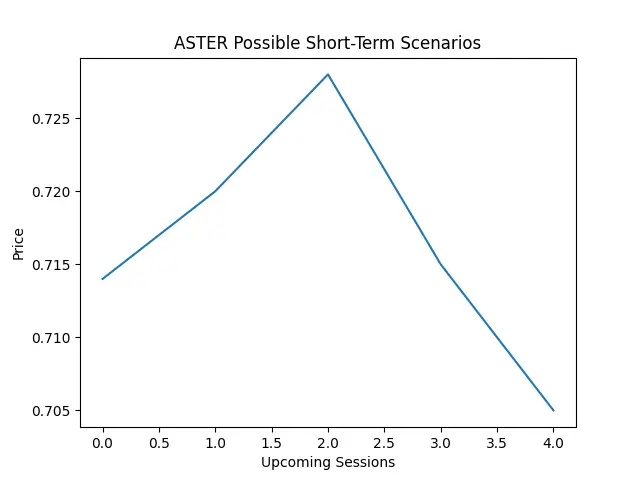 repost-content-media