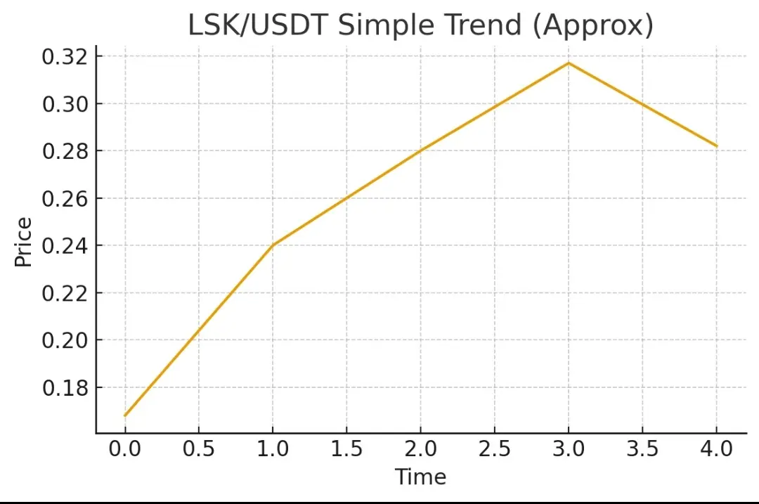 repost-content-media