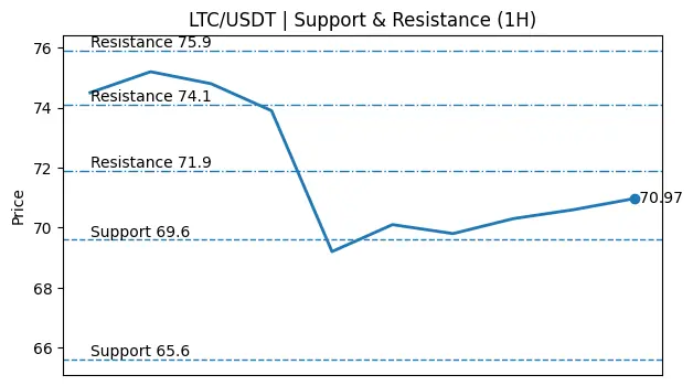 repost-content-media