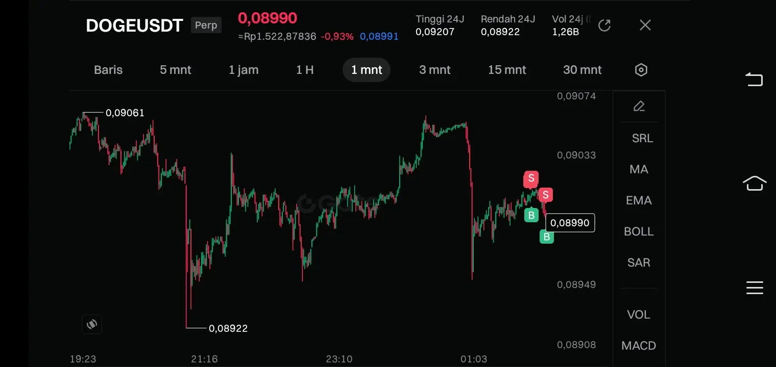 repost-content-media
