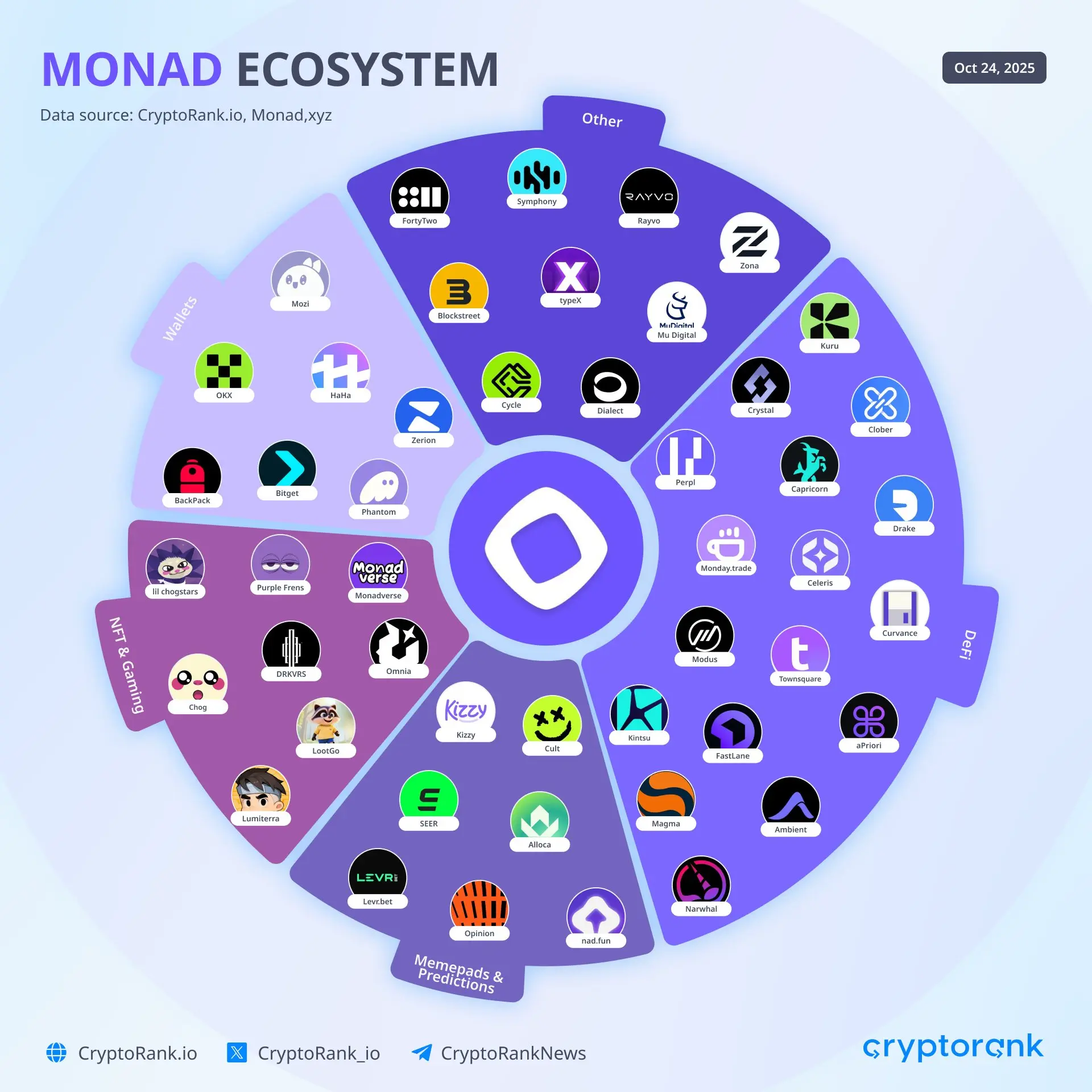 repost-content-media