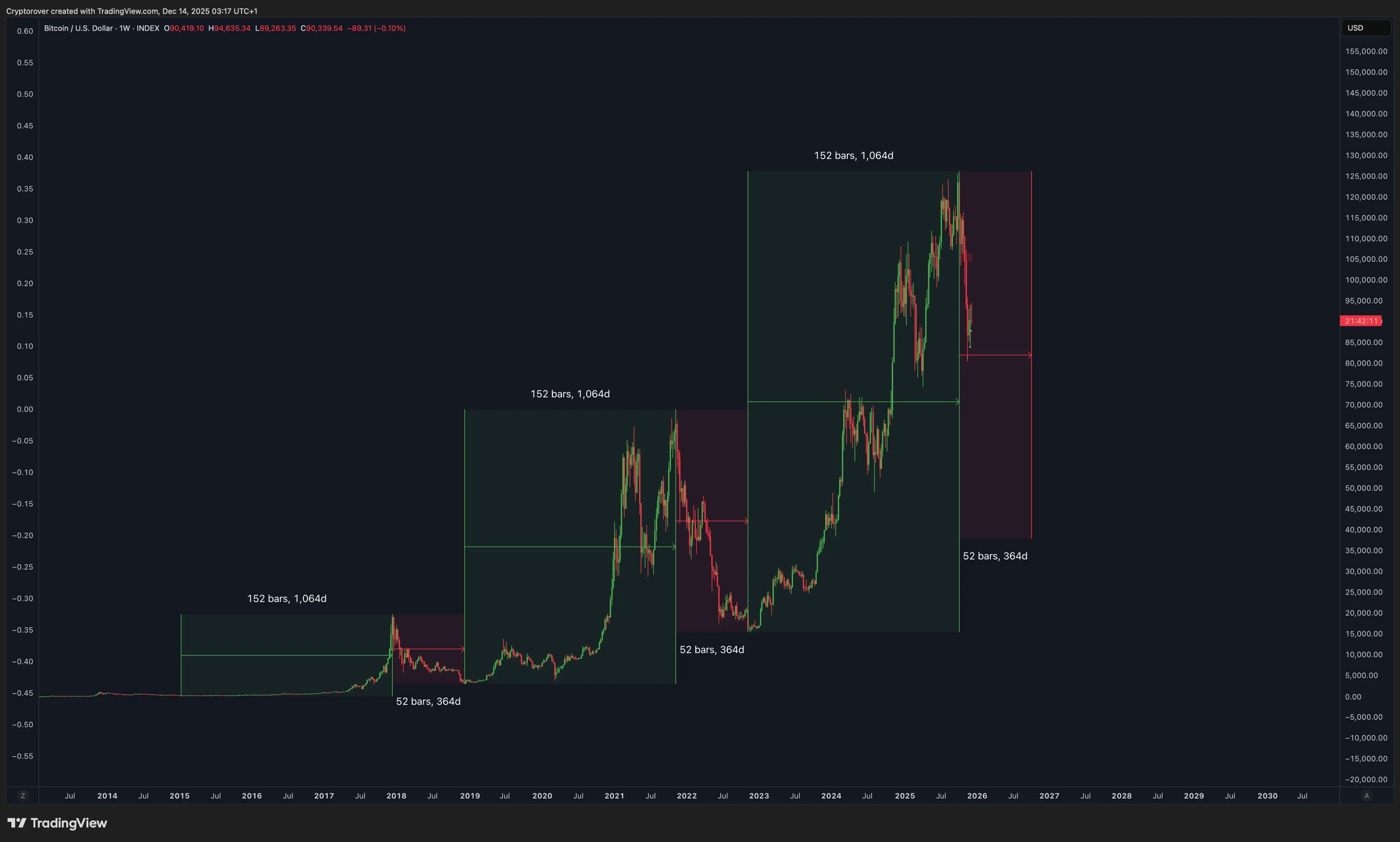 repost-content-media