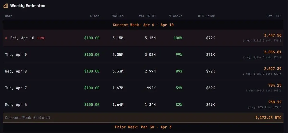 repost-content-media