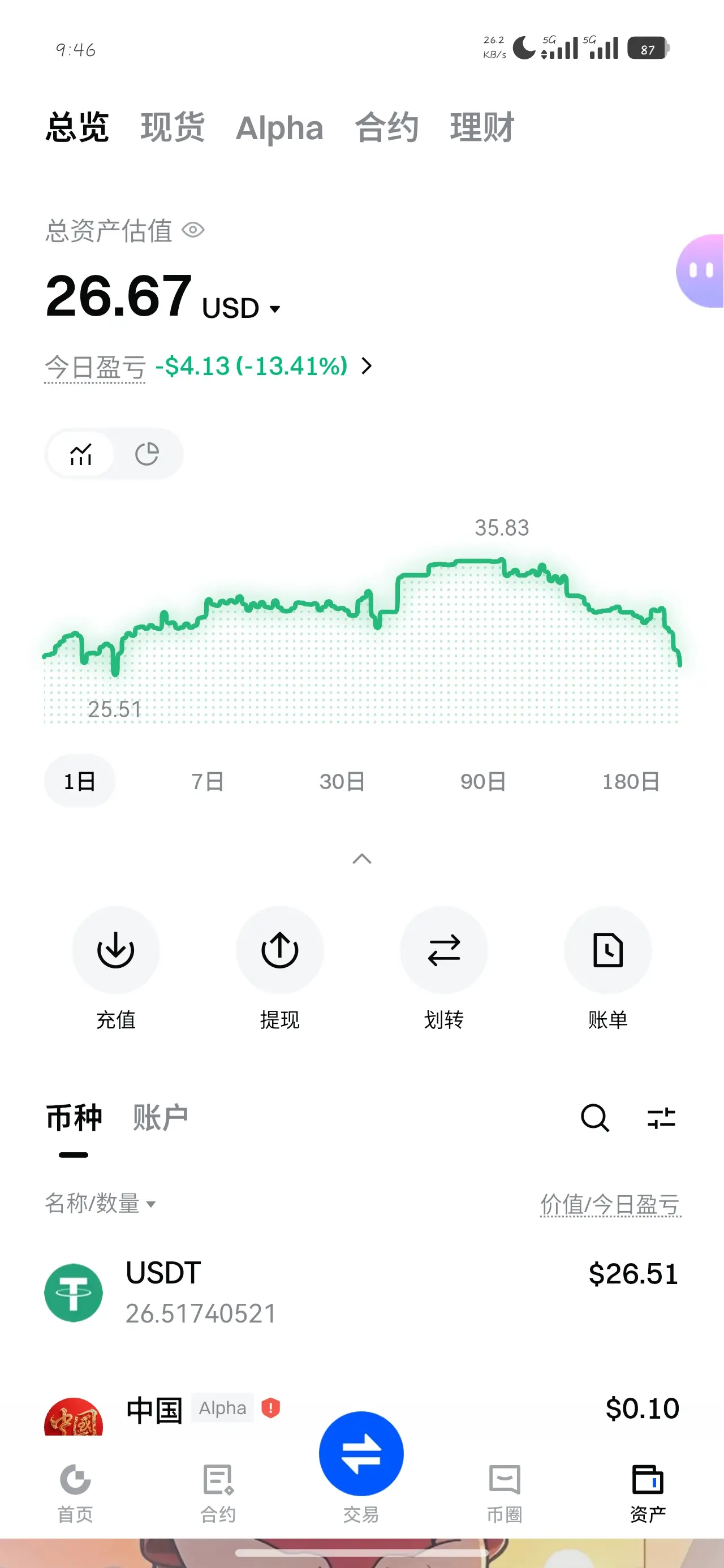 repost-content-media